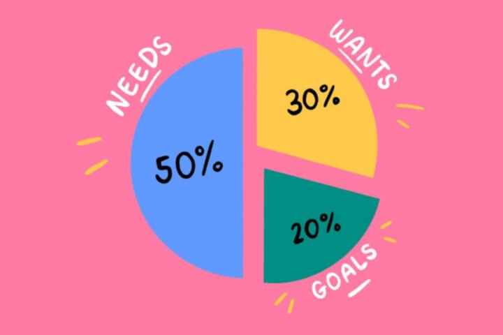 How to Make Your First Budget Without Overthinking